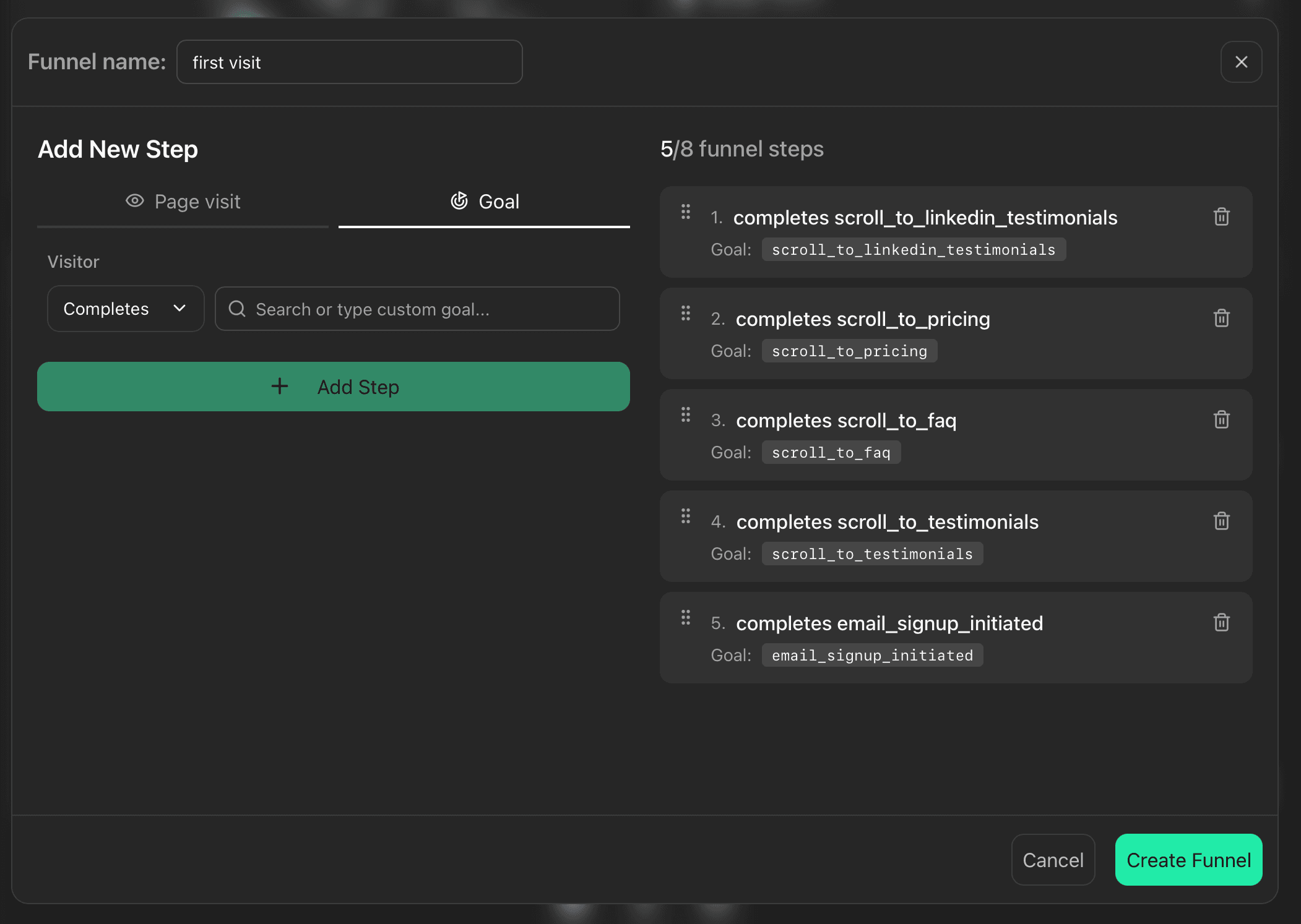 Scroll depth funnel example