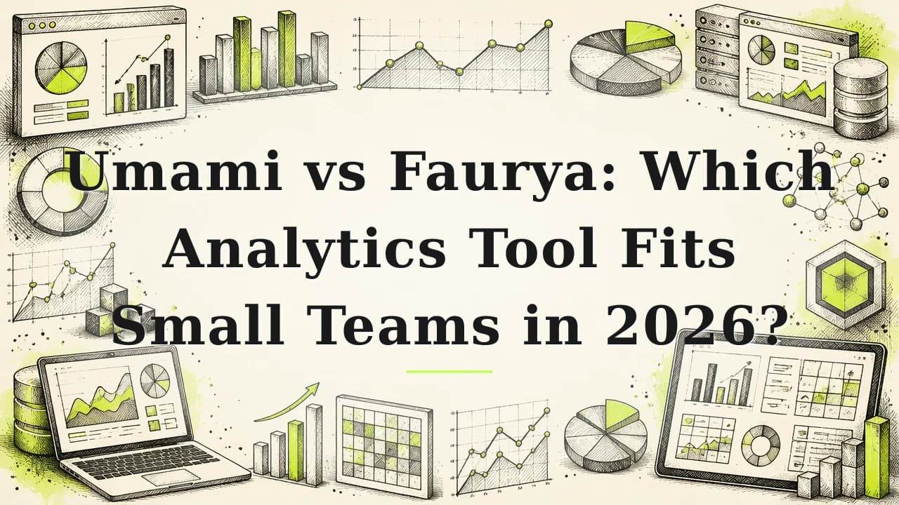 Featured image for: Umami vs Faurya: Which Analytics Tool Fits Small Teams in 2026?